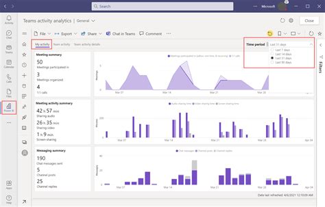 View analytics in Teams 